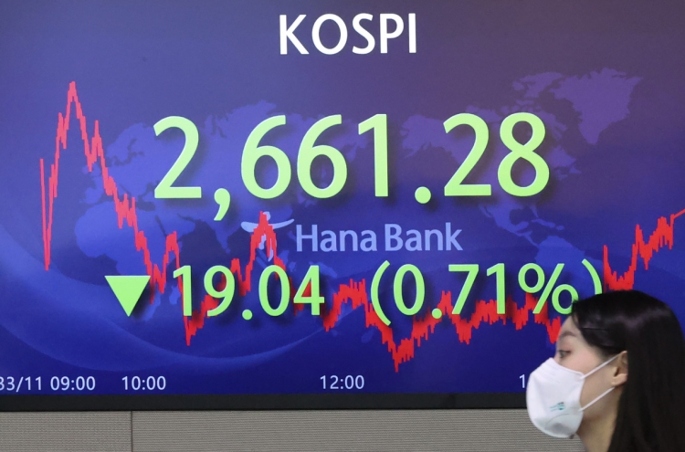 Foreign holdings of S. Korean stocks hit low on Ukraine war