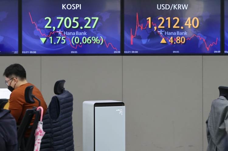Seoul stocks down on uncertainty over Ukraine, Fed rate hike