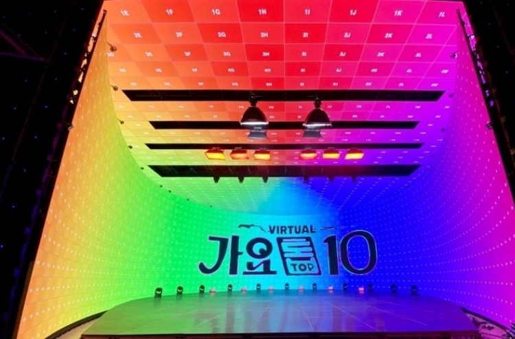 Iconic ‘Gayo Top 10’ revived after 25 years with K-pop artists performing on virtual stage