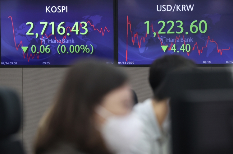 Seoul stocks almost flat amid eased monetary tightening woes