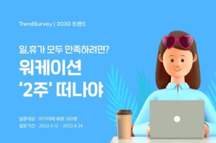 S. Koreans think ideal ‘workcation’ should last 12.8 days: survey
