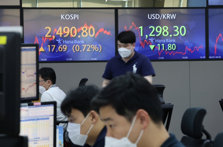 Foreigners return, retail investors leave Kospi