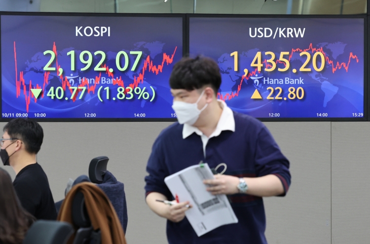 Seoul shares tumble 1.83% amid tightening woes, geopolitical risks