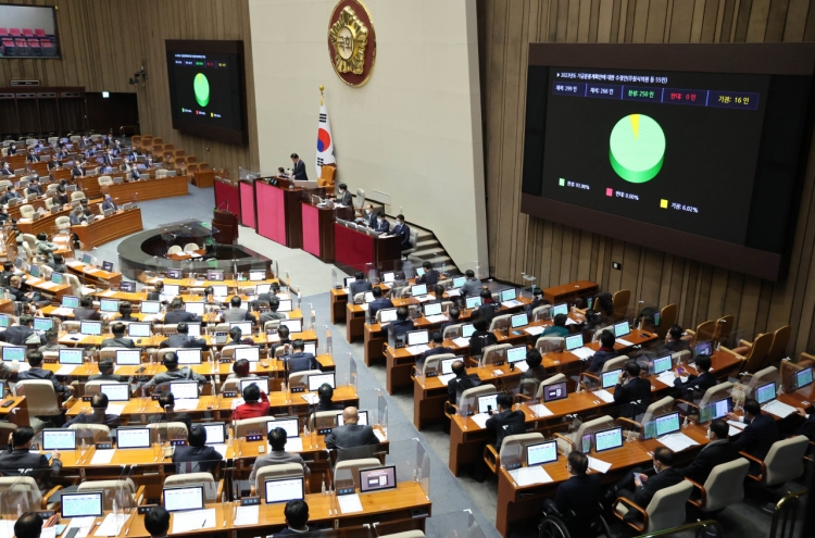 Nat'l Assembly passes 2023 budget, cuts corporate tax