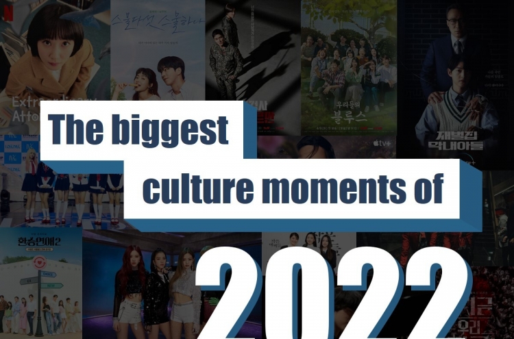 The biggest culture moments of 2022