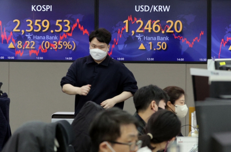 Seoul stocks up for sixth day ahead of US inflation data