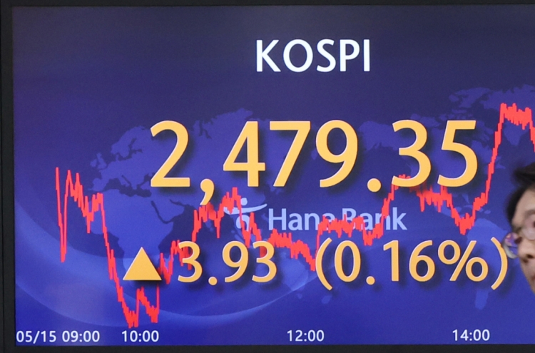 Seoul shares inch up amid US debt ceiling woes