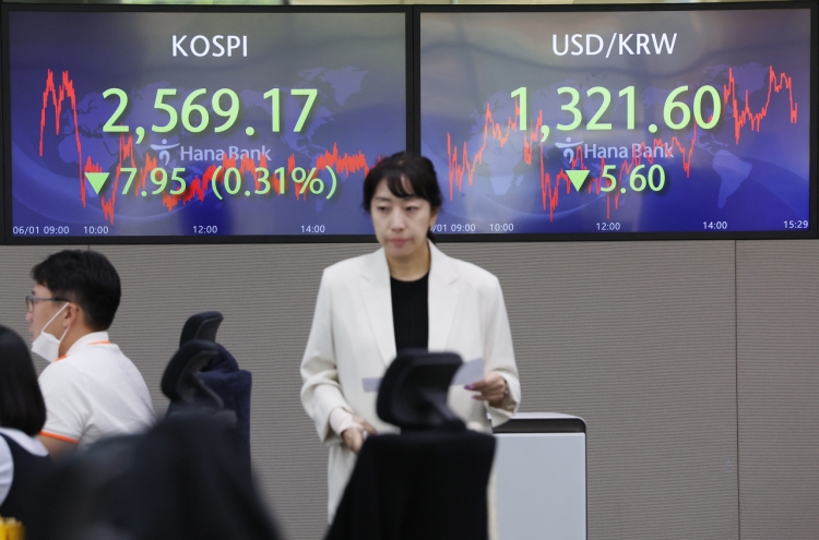 Seoul shares down for 2nd day amid eased US debt ceiling woes