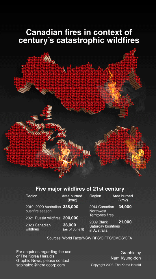 [Graphic News] Canadian fires in context of century’s catastrophic wildfires