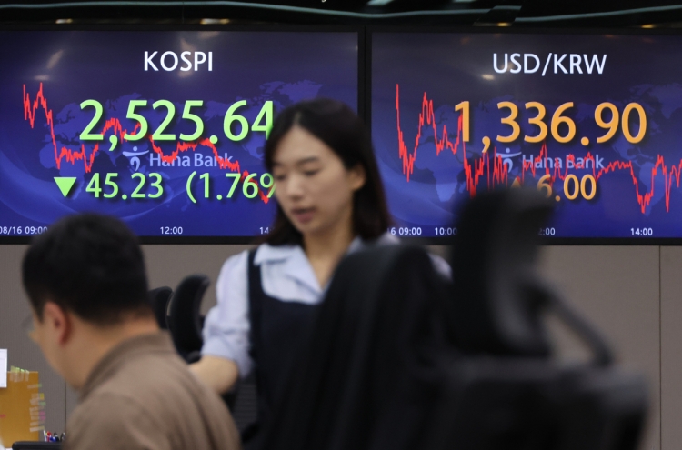 Korean won slides amid strong US dollar, China fears