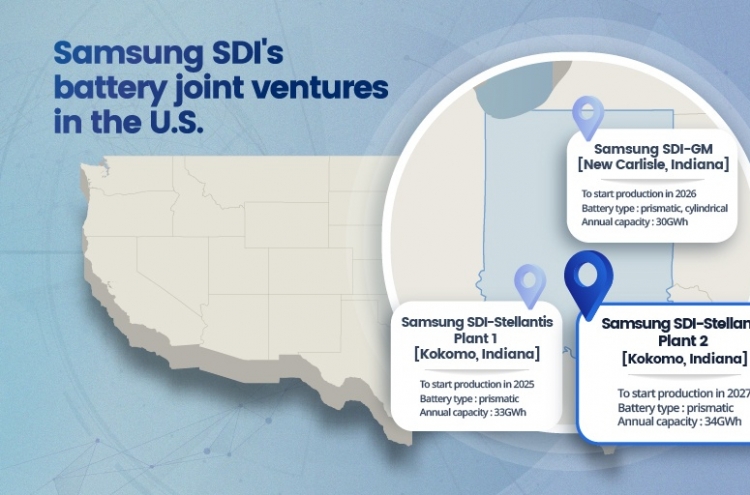Samsung SDI, Stellantis to set up 2nd JV plant in Indiana