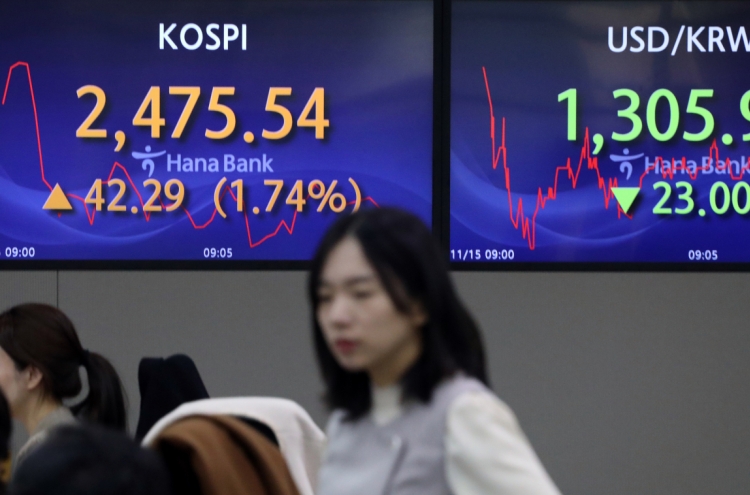 Seoul shares close higher as US inflation softens