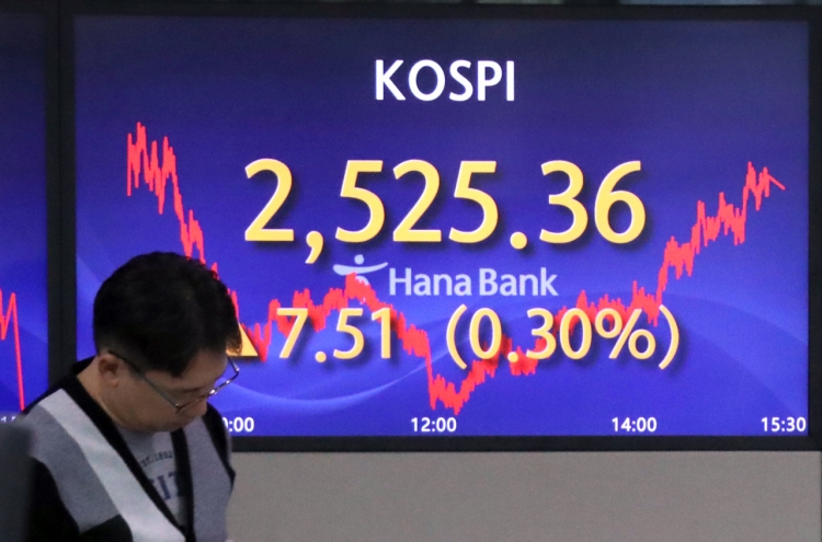 Seoul shares close tad higher ahead of US Fed meeting