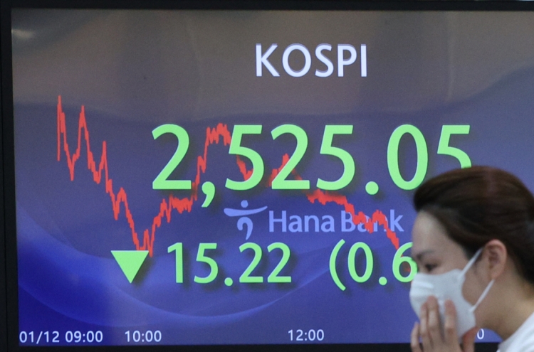 Seoul shares down for 8th day on faster than expected US inflation, weak earnings