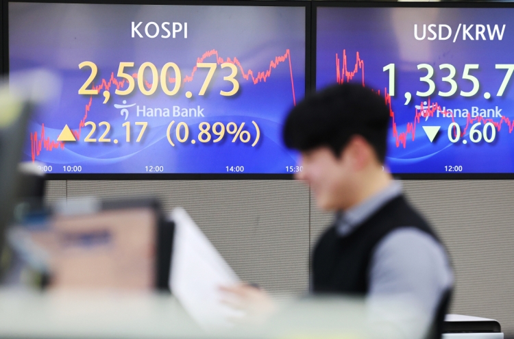 Seoul shares up for 3rd day on institutional, foreign buying