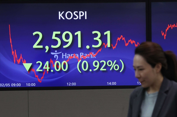 Seoul shares close lower on profit taking