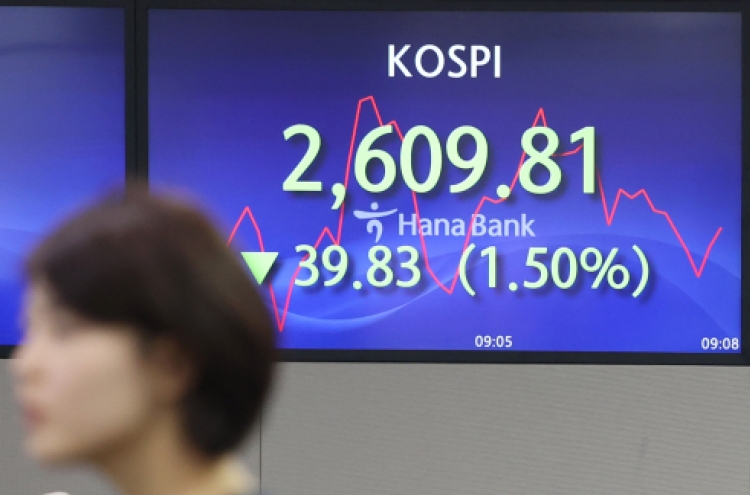 Seoul shares open lower after US inflation data