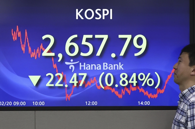 Seoul shares close lower on profit-taking