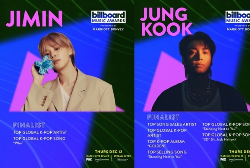 BTS's Jimin, Jungkook nominated for BBMAs