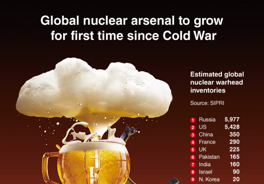 [Graphic News] Global nuclear arsenal to grow for first time since Cold War