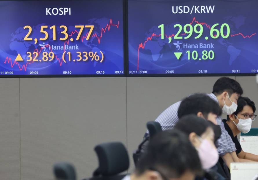 Seoul shares open sharply higher on improved US inflation data