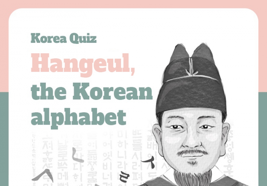  (23) Hangeul, the Korean alphabet