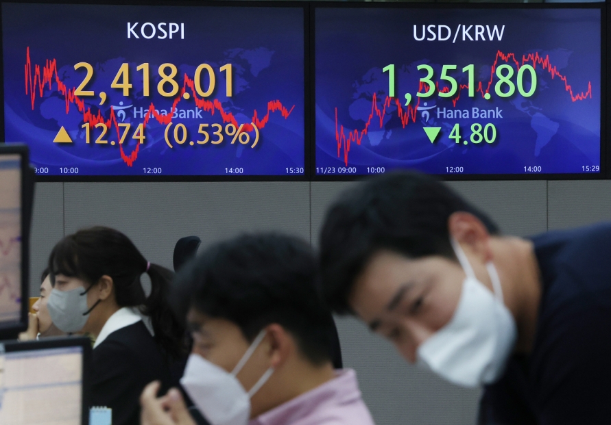Seoul stocks end higher amid eased concerns over rate hikes