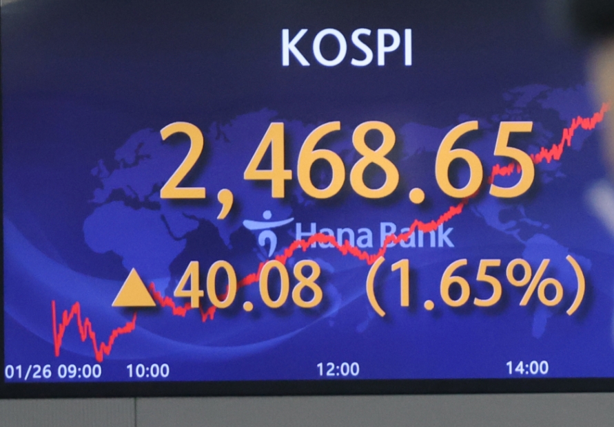 Seoul stocks up for fourth day on foreign buying