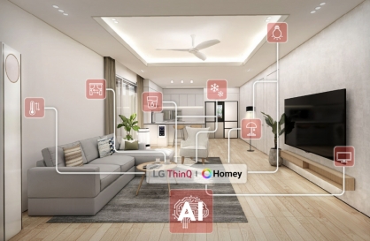 LG acquires Dutch smarthome specialist to enhance connectivity