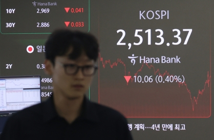 Foreign investors dump Seoul shares