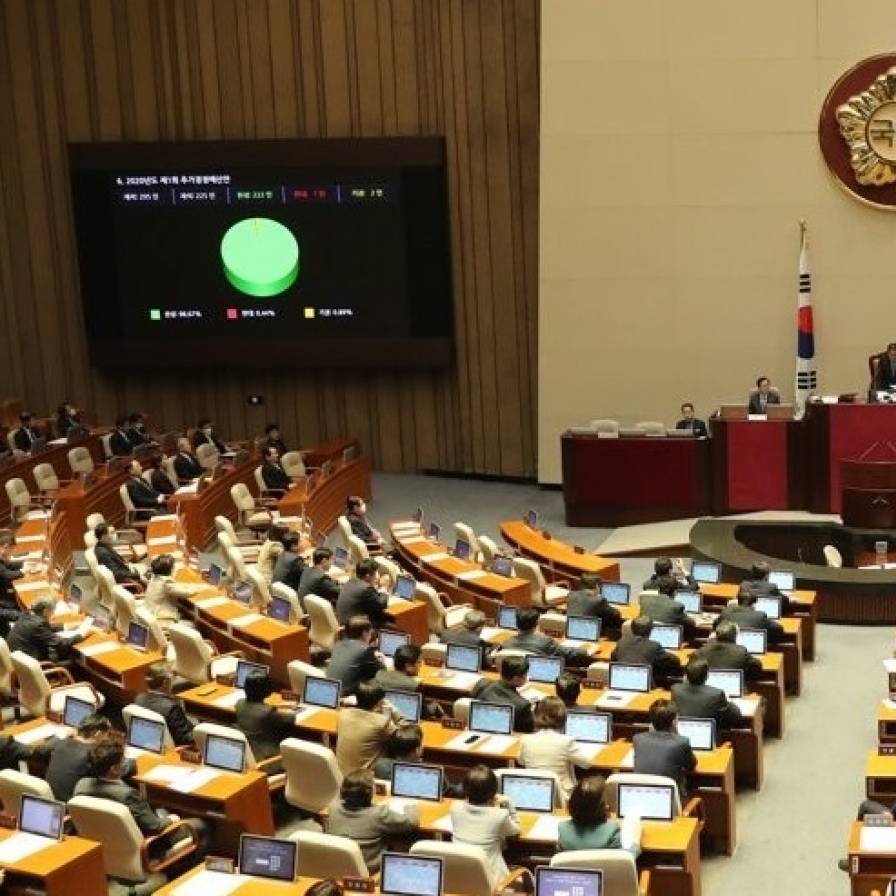 S. Korea's parliament passes extra budget bill to fight coronavirus