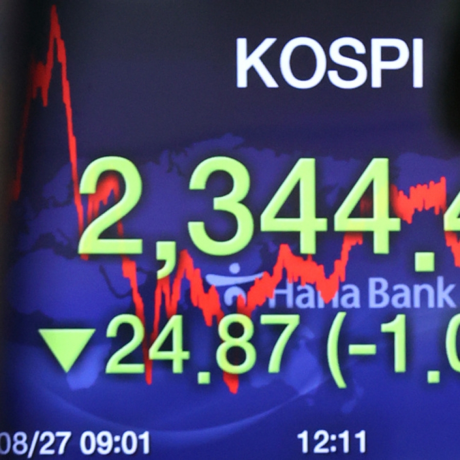 Seoul stocks snap 4-day winning streak on spiking virus cases