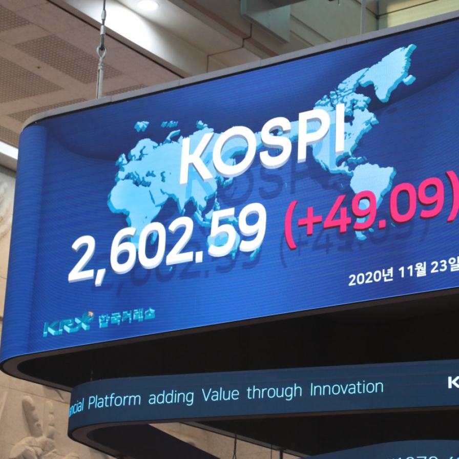 Driven by foreign buying, Kospi hits all-time closing high