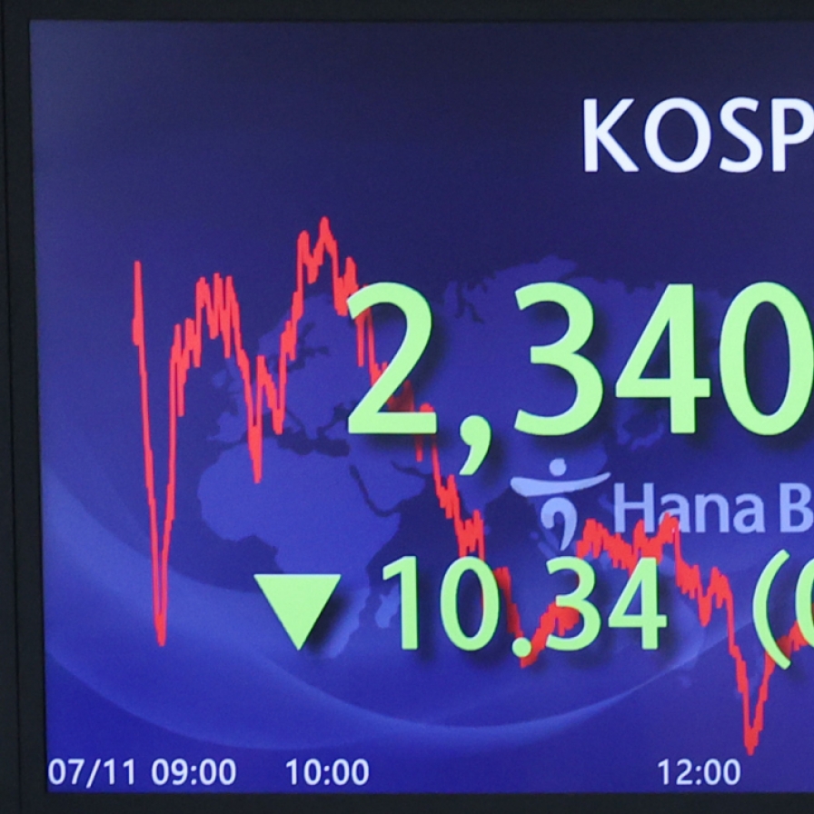 Seoul stocks snap 2-day winning streak on recession, corporate earnings woes