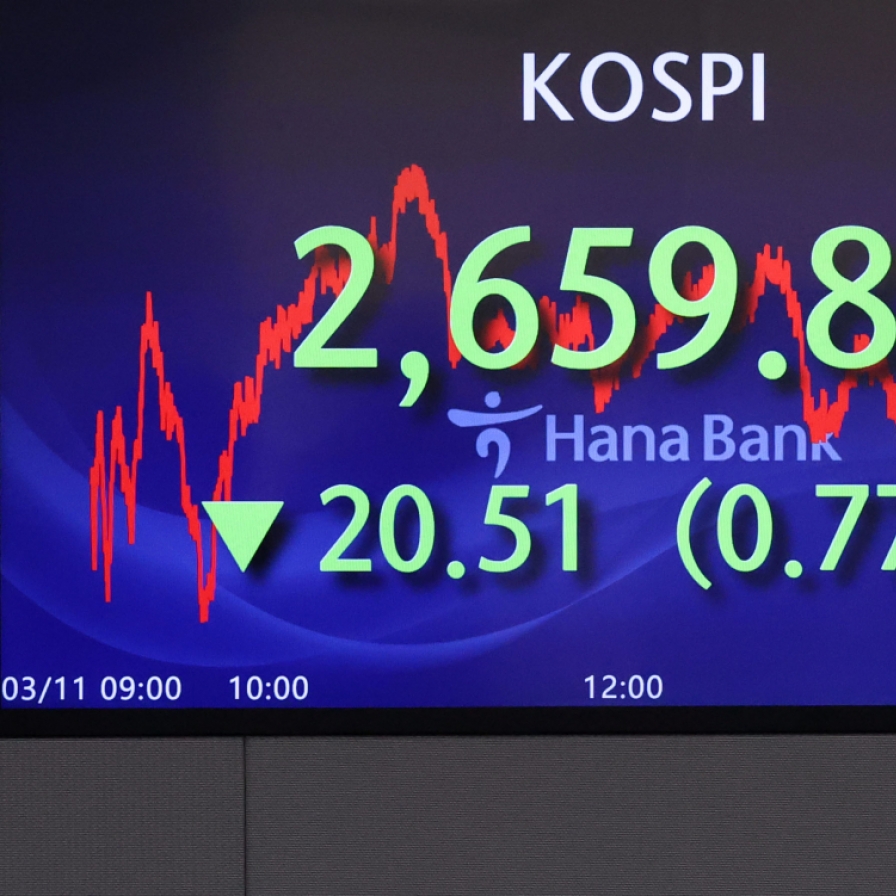 Seoul shares close lower on profit-taking; won sharply up