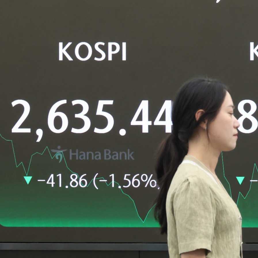 Seoul shares dip over 1.5% ahead of US inflation data; won sharply down at 1-month low