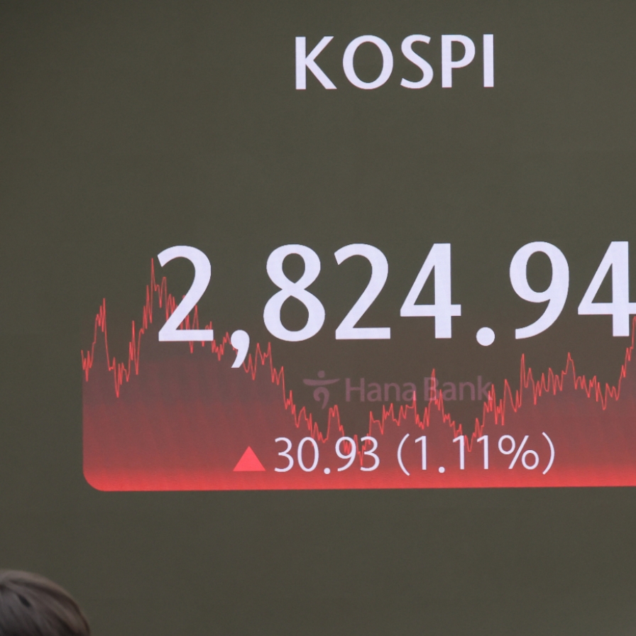 Value-up Program optimism brings Kospi to two-year high