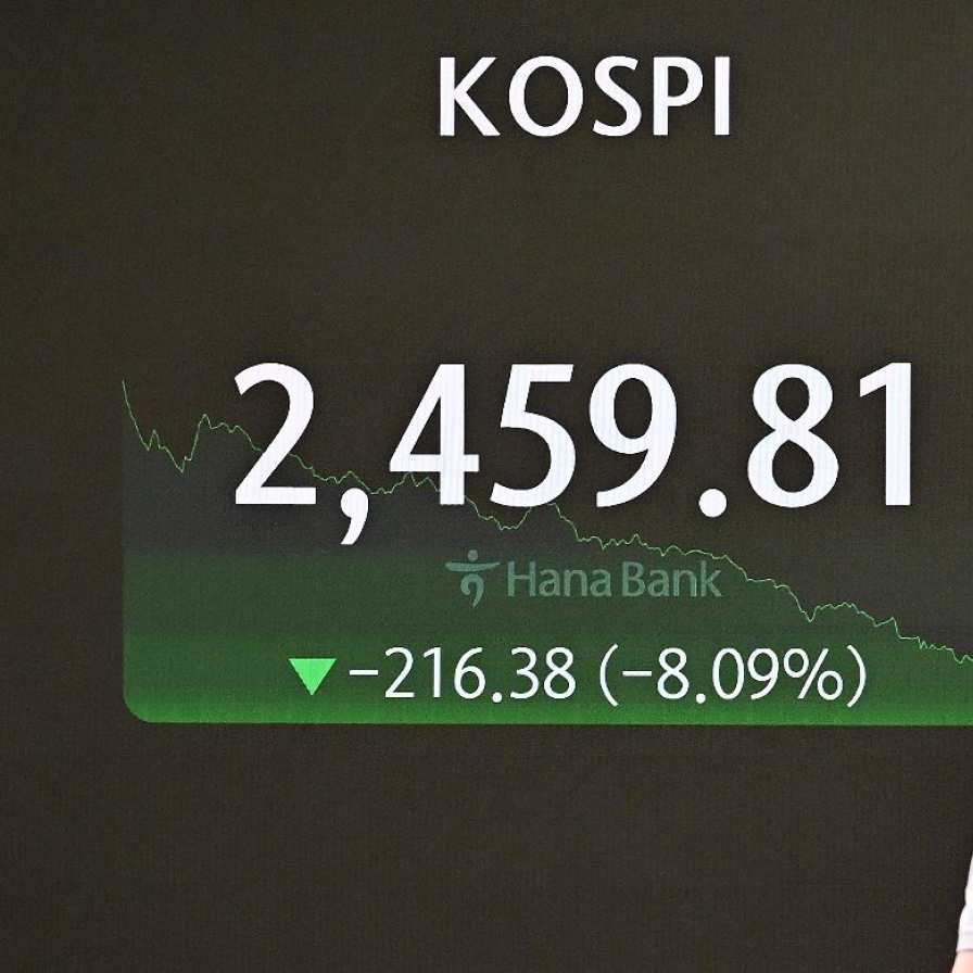 Korean shares tank as global rout continues