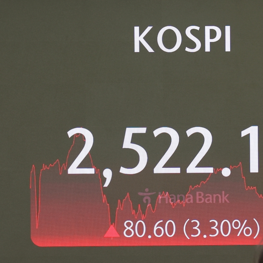 Seoul shares remain volatile after market meltdown