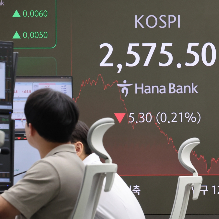 Seoul shares down for 3rd day on US woes