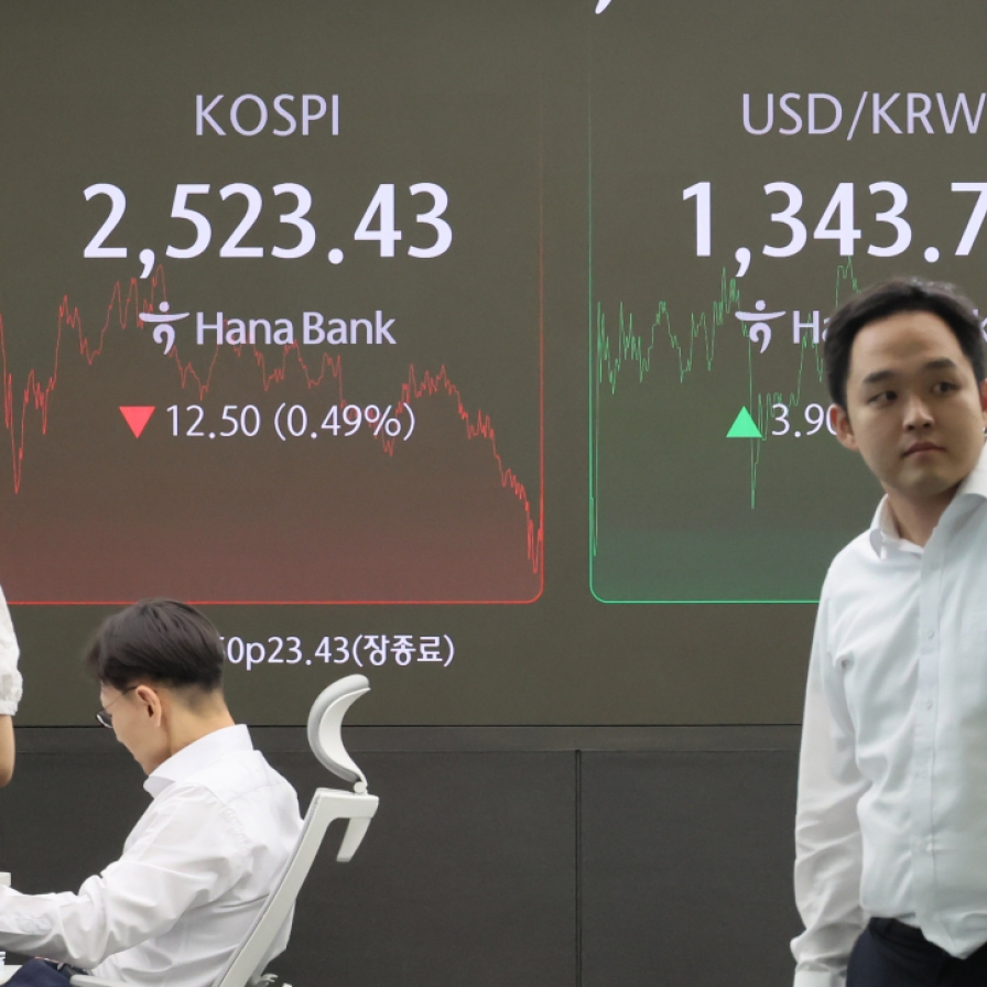 Seoul shares dip for 6th session ahead of key US inflation data