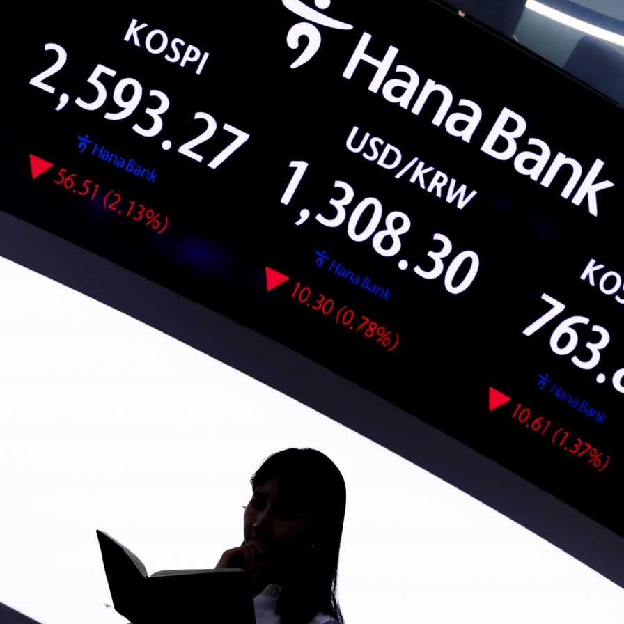 Seoul shares dip over 2% ahead of US economic data; won at 9-month high