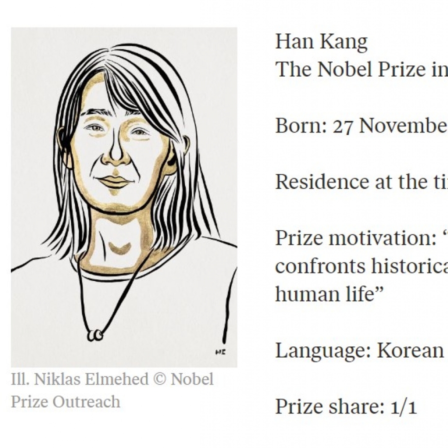 Han Kang: From blacklist to Nobel laureate