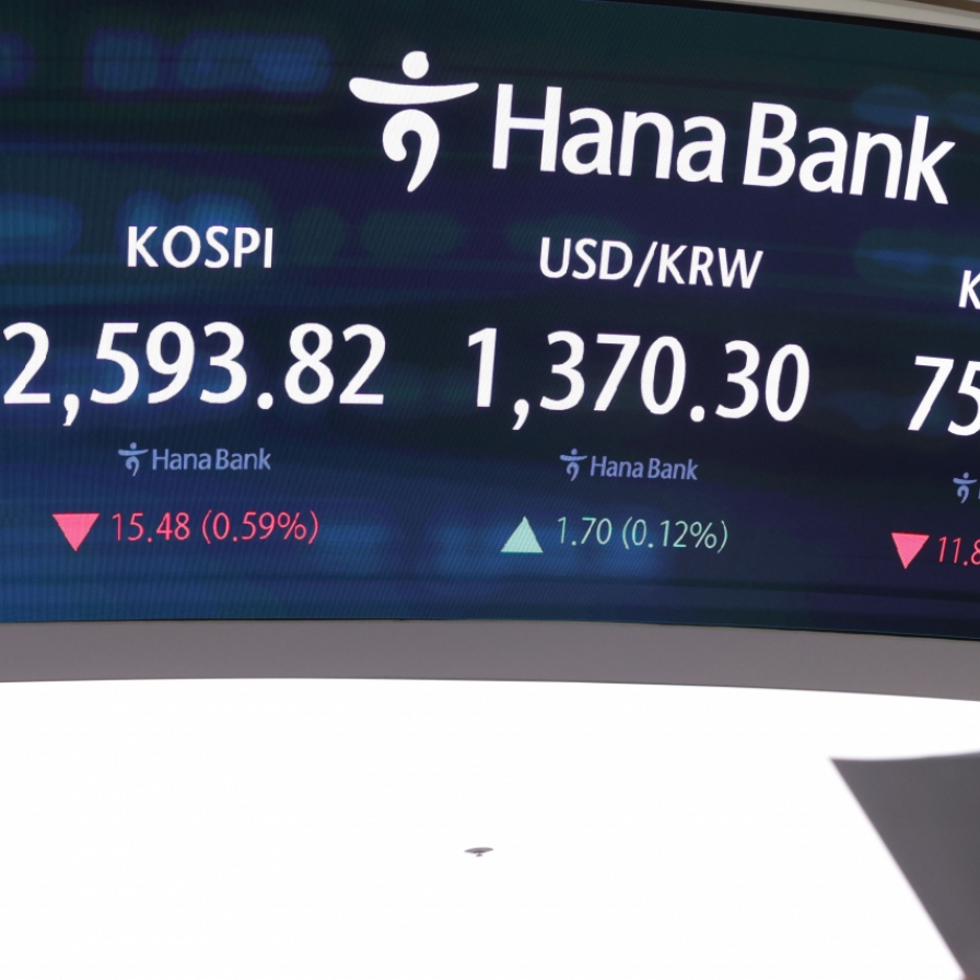 Seoul shares down for 3rd day on foreign sell-off