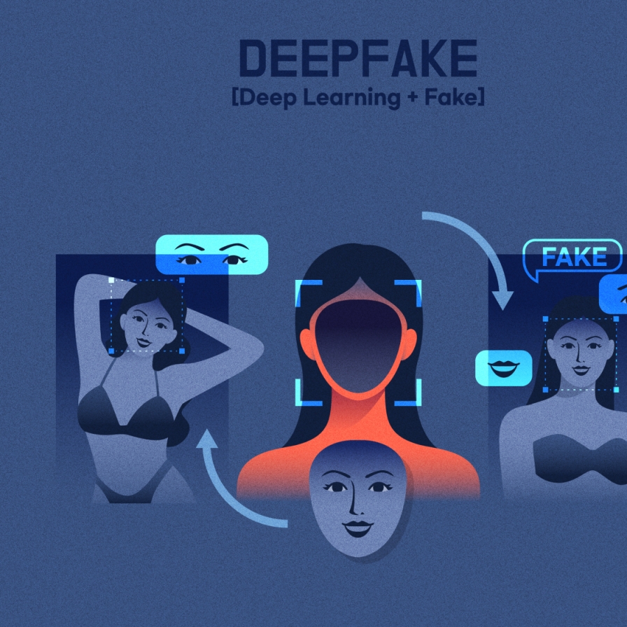 4 middle schoolers booked for producing deepfake porn of classmates