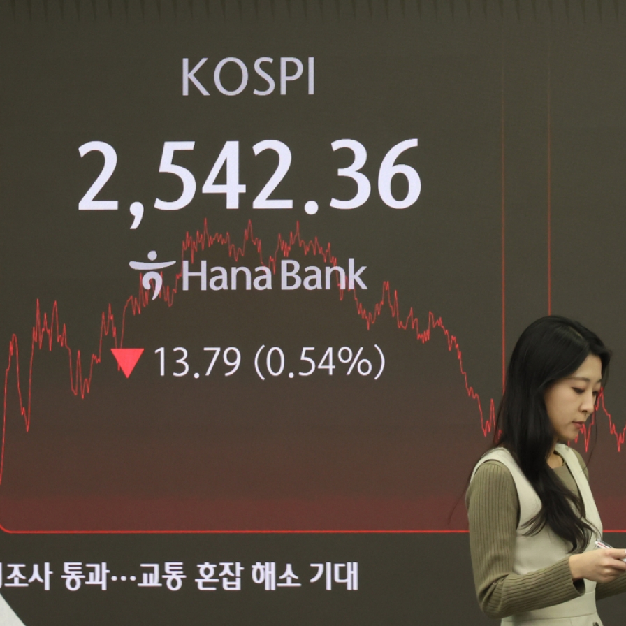 Seoul shares fall for 3rd straight day on tech losses