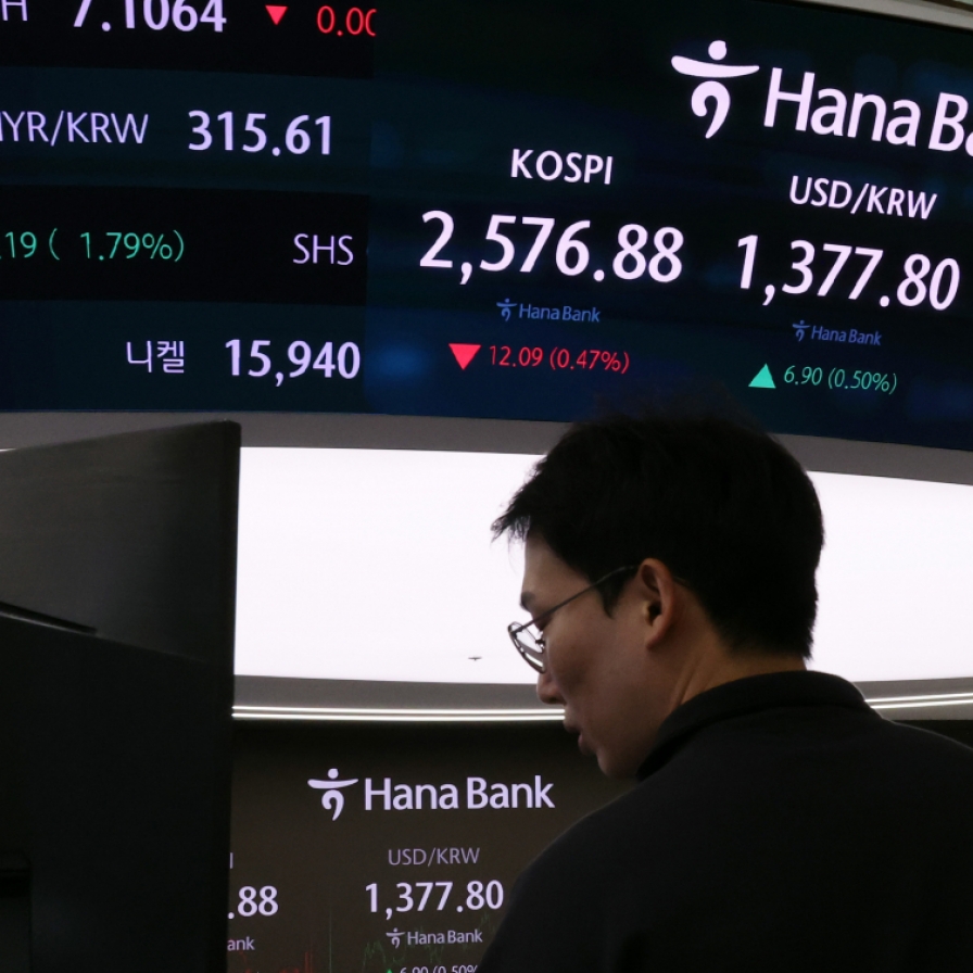 Seoul shares down for 2nd day amid US election uncertainties