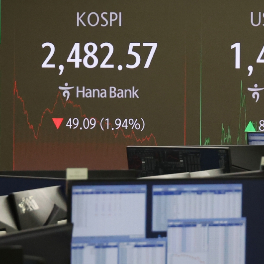 Seoul shares dip to over 3-month low amid 'Trump trade,' won at 2-yr low