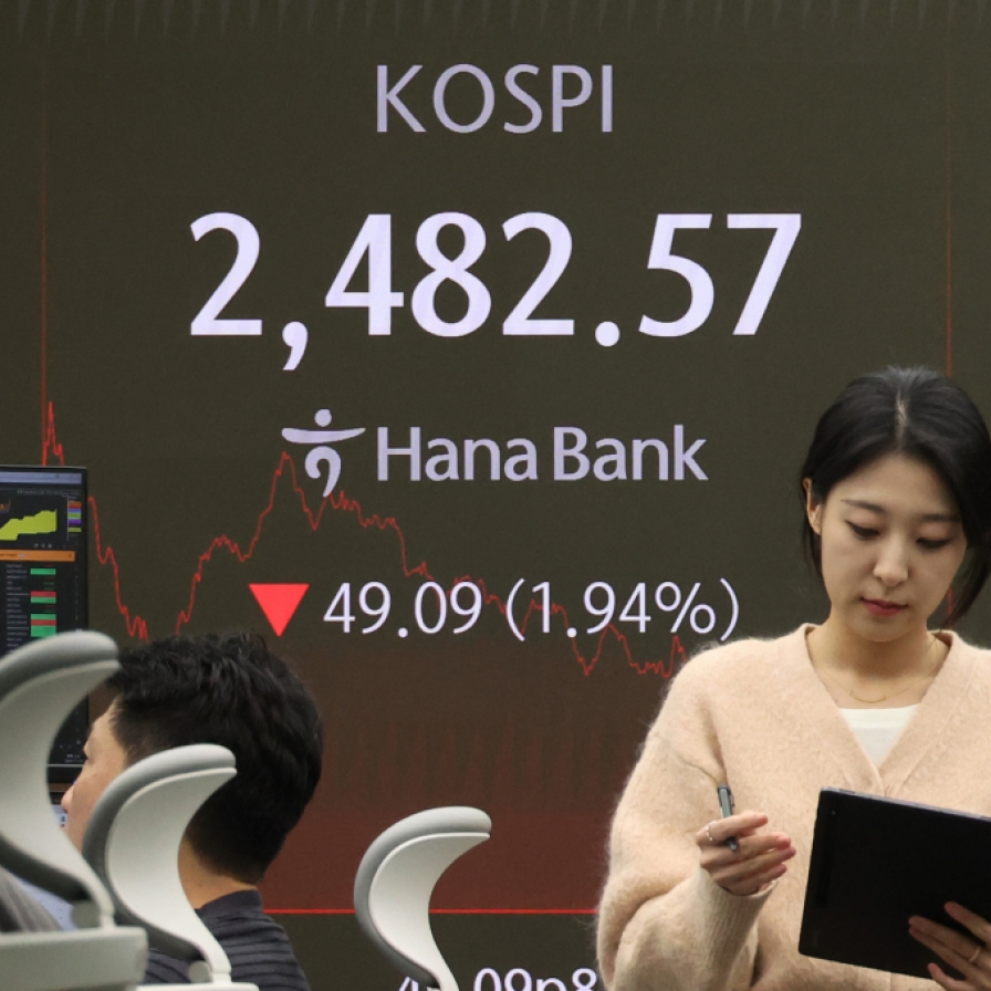 Won hits 2-year low, Kospi crashes past 2,500