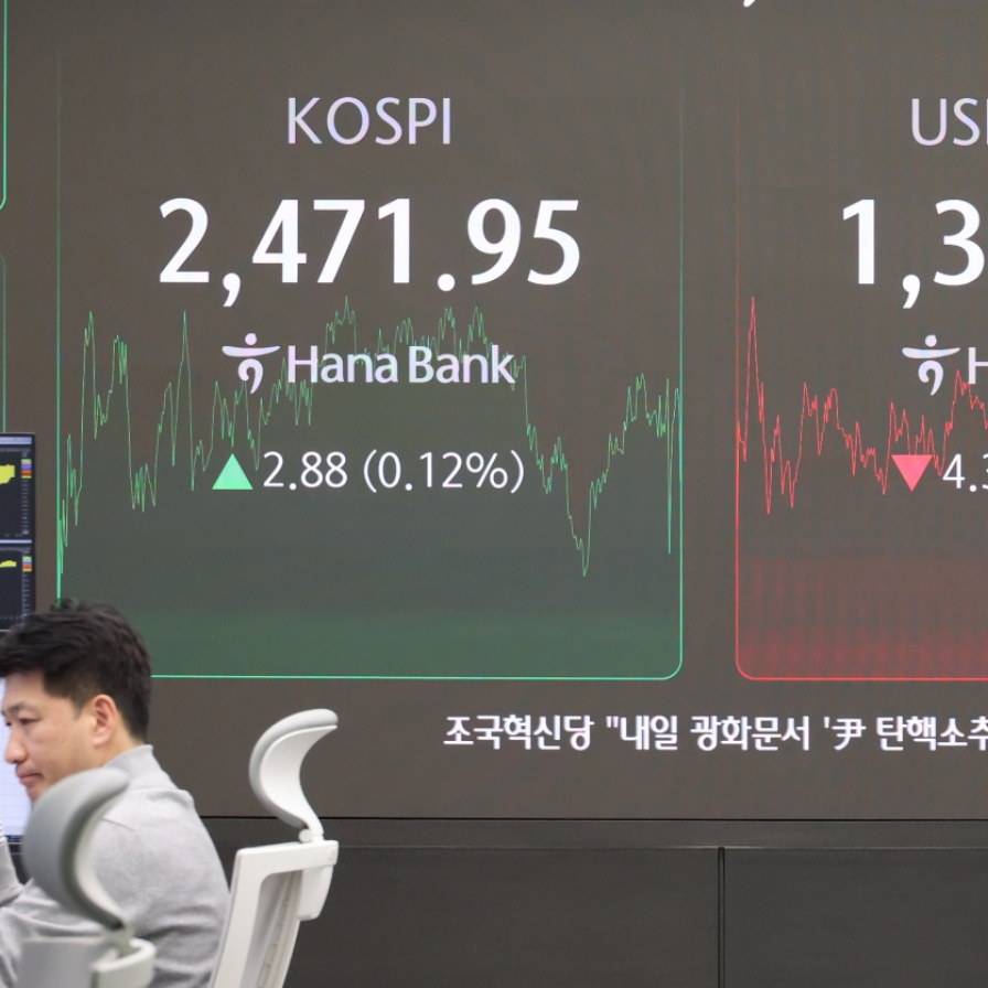 Seoul shares end tad higher ahead of Nvidia earnings; won up for 3rd day